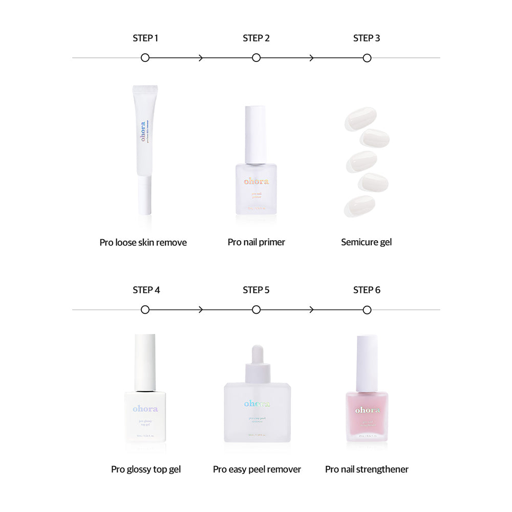 Pro Glossy Top Gel
